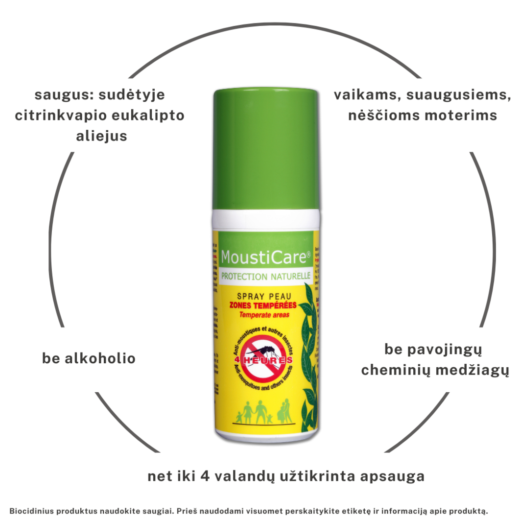 Cпрей от комаров, клещей и других насекомых MOUSTICARE, 50 мл