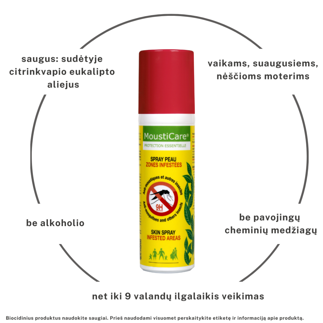 Odos purškalas nuo uodų, erkių ir kitų geliančių mašalų MOUSTICARE INFESTED AREAS, 75 ml