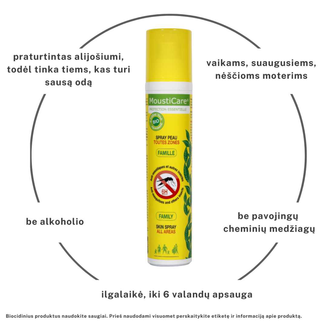 Cпрей от комаров, клещей и других насекомых MOUSTICARE FAMILY, 125 мл